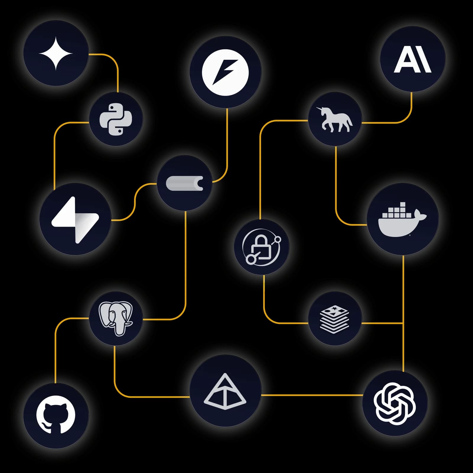 Tech stack: FastAPI, Postgres, Docker, OpenAI, Anthropic, GitHub